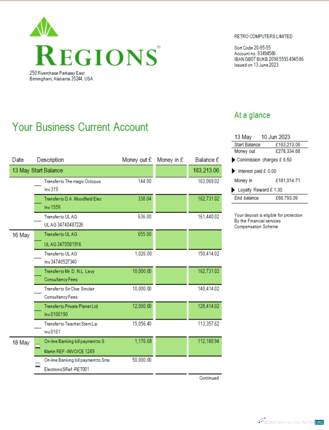 Regions Financial Corporation company checking account statement Word and PDF template